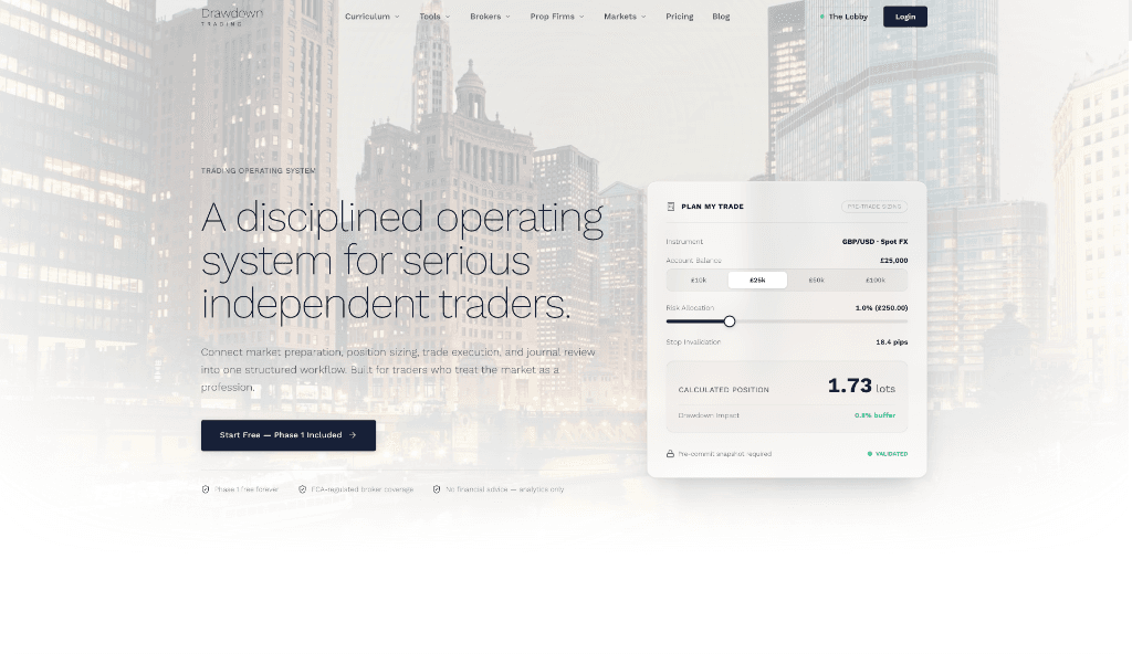 Drawdown.Trading historical volatility surface and correlation matrix